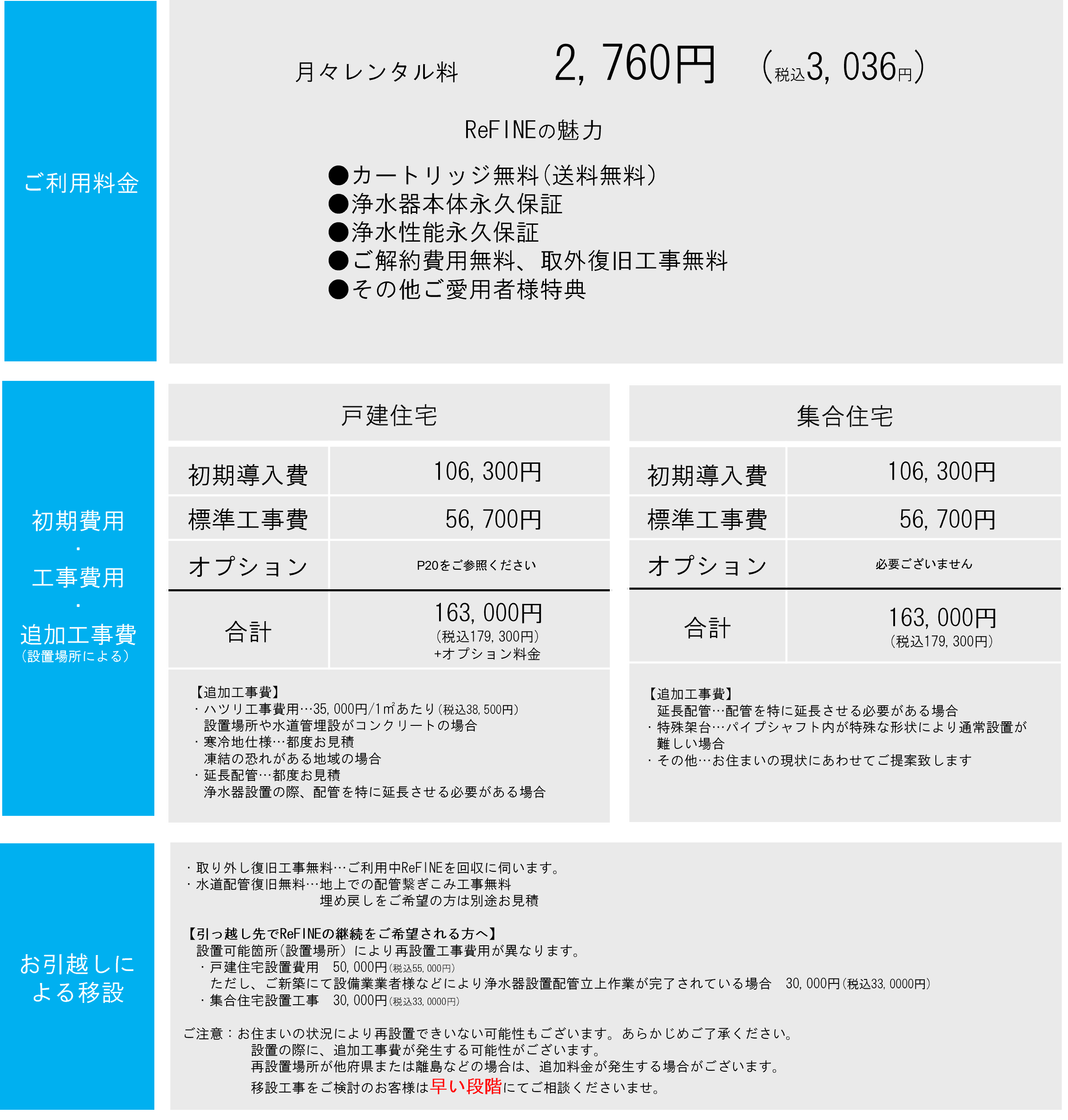 プランのご案内 | お風呂もキッチンもコレ1台で浄水に｜セントラル浄水器ReFINE